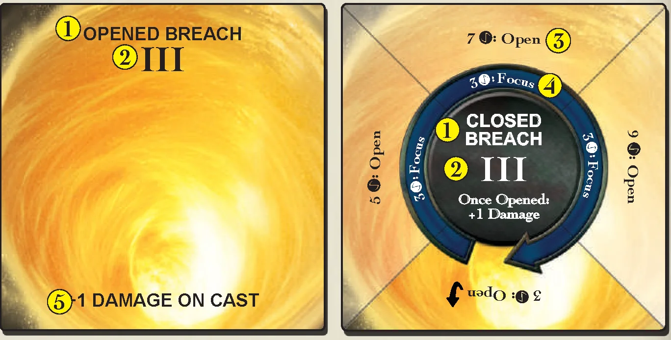 breach_anatomy