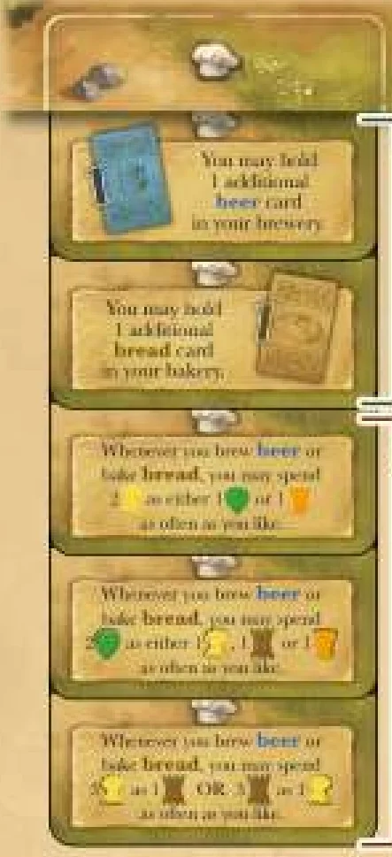 Brewing and baking upgrades