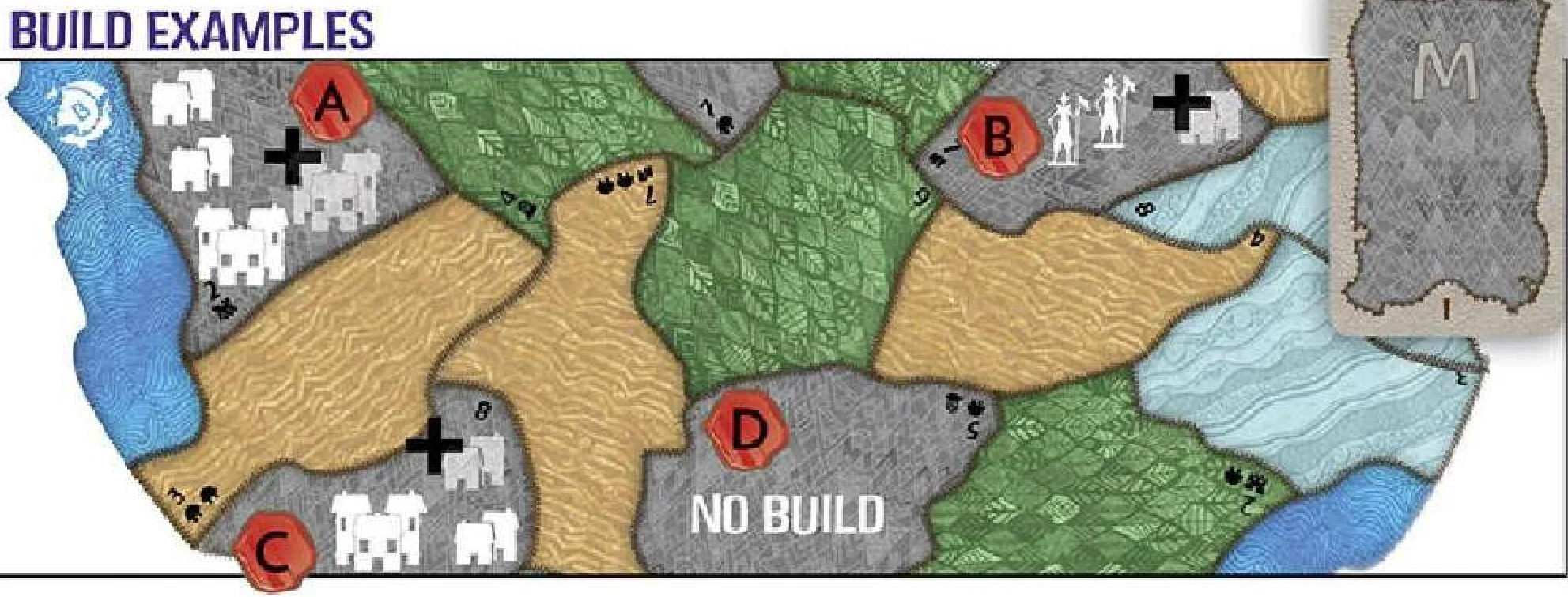 Build Examples Diagram