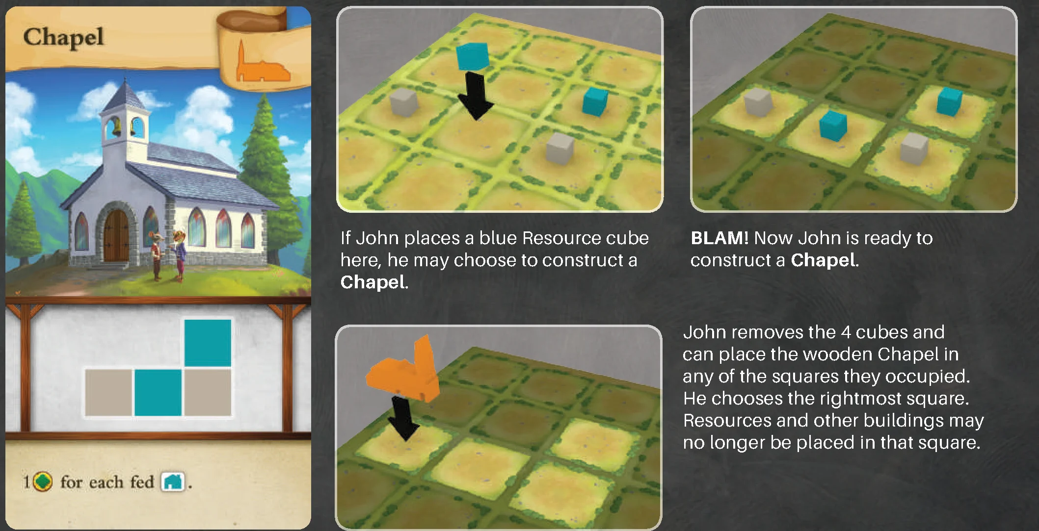 Building construction step-by-step example (Chapel)