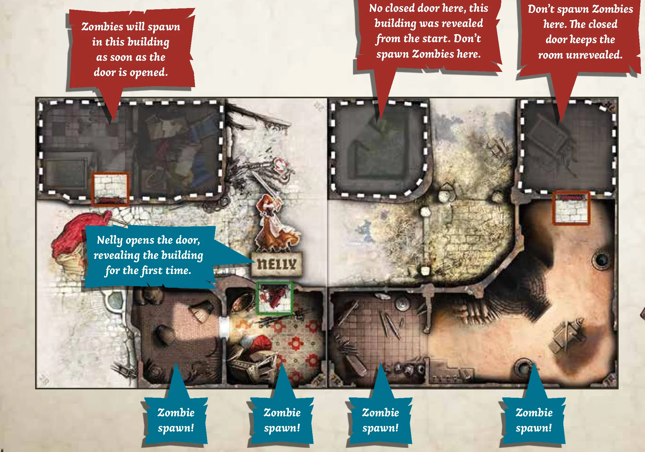 Building Spawn Diagram