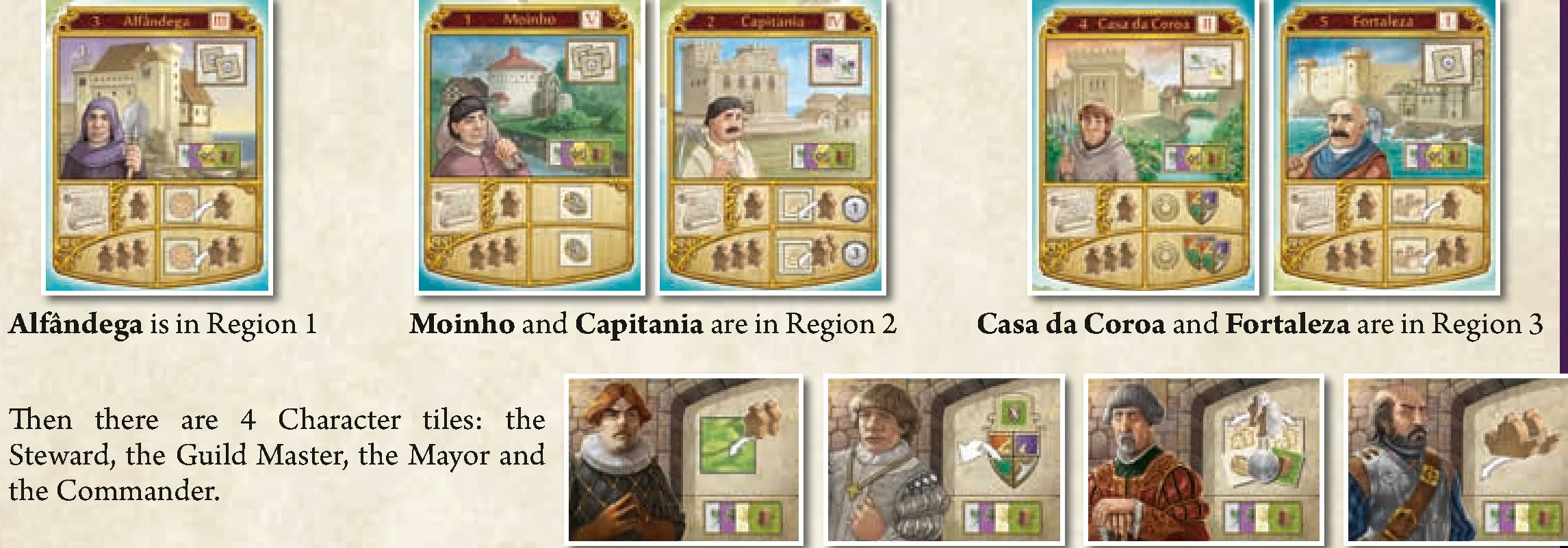 Buildings and Character Tiles