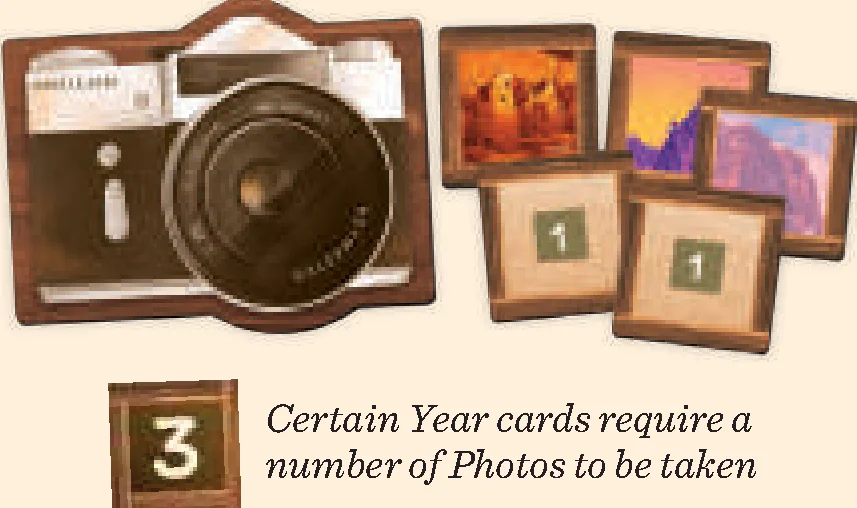 Camera token, photo tokens, and Year card requirement