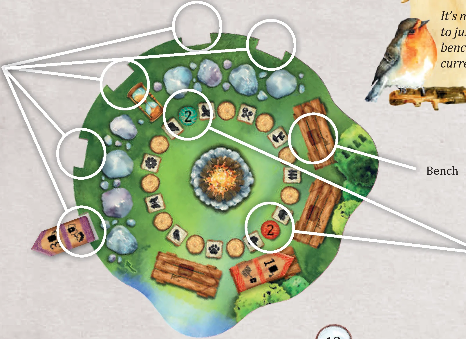 campfire_board_diagram