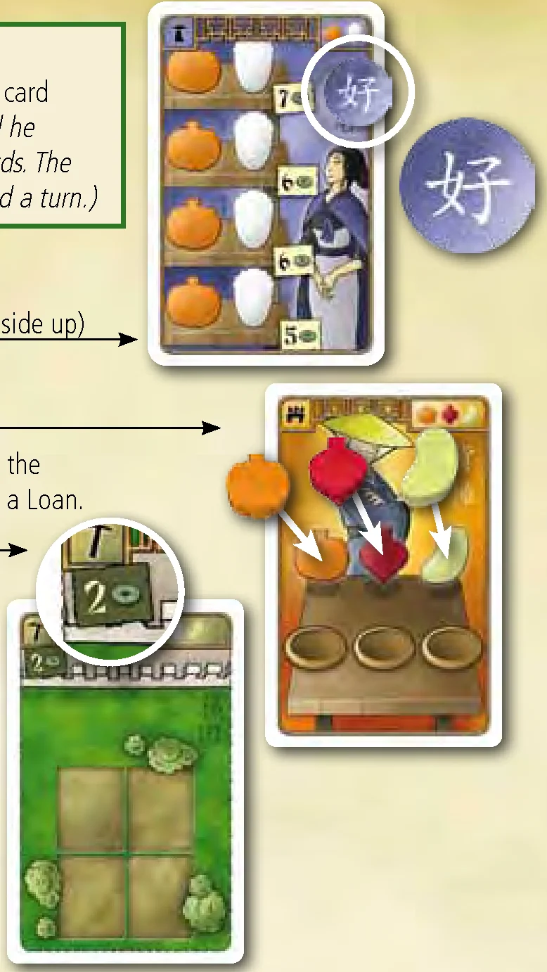 Card actions illustration: Regular customer, Market stall, and Common field