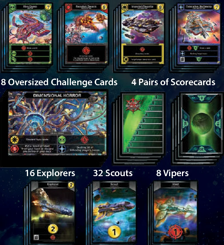 Card Components Overview
