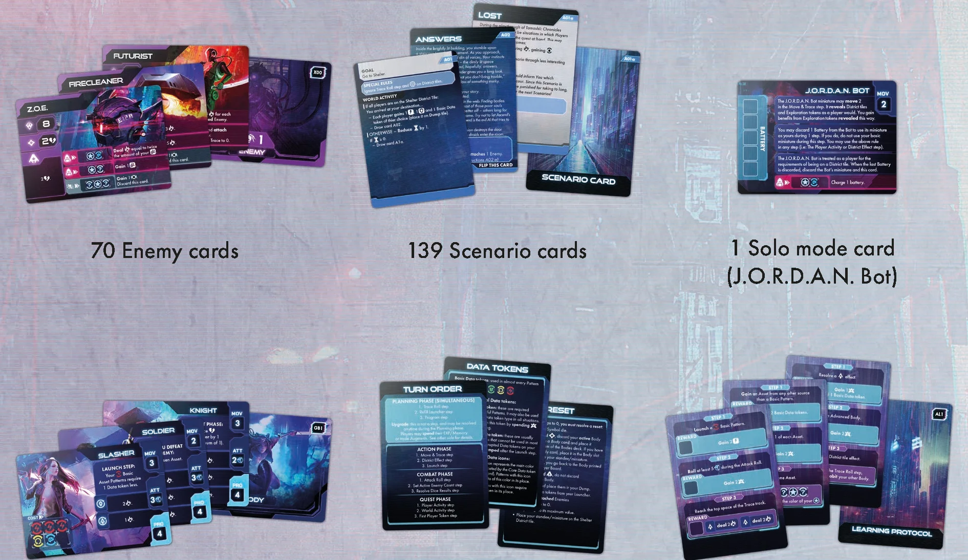 Card components overview