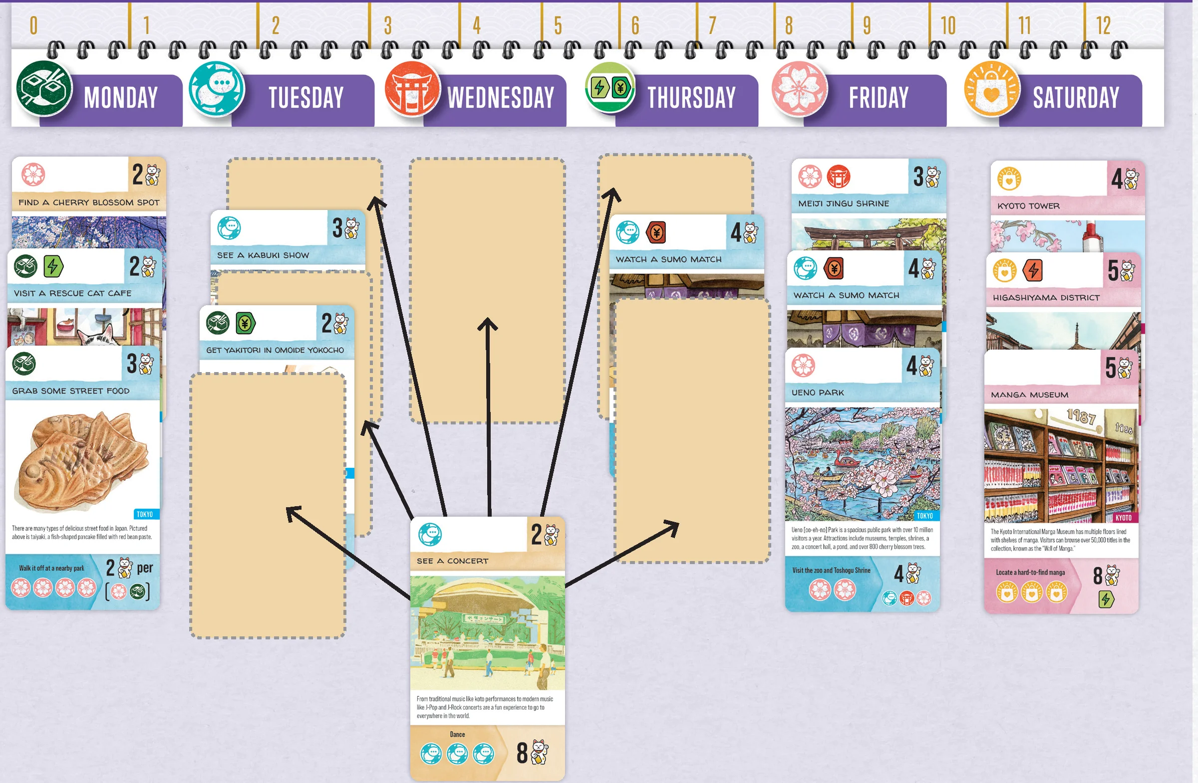 Card Placement Diagram