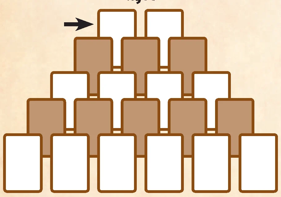 Card structure layout: Age I