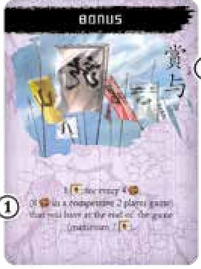 card_anatomies_bonus_card