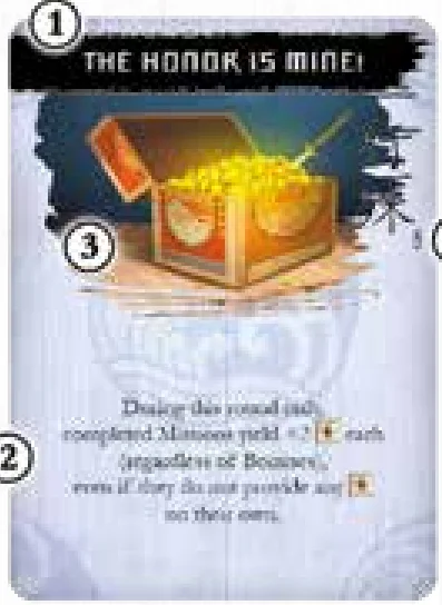 card_anatomies_event_card