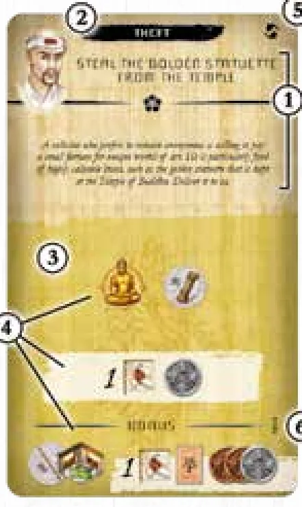 card_anatomies_mission_card