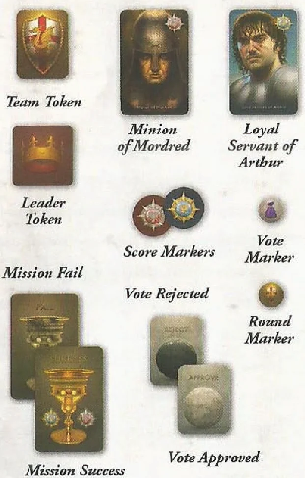 Cards and Tokens Components Overview