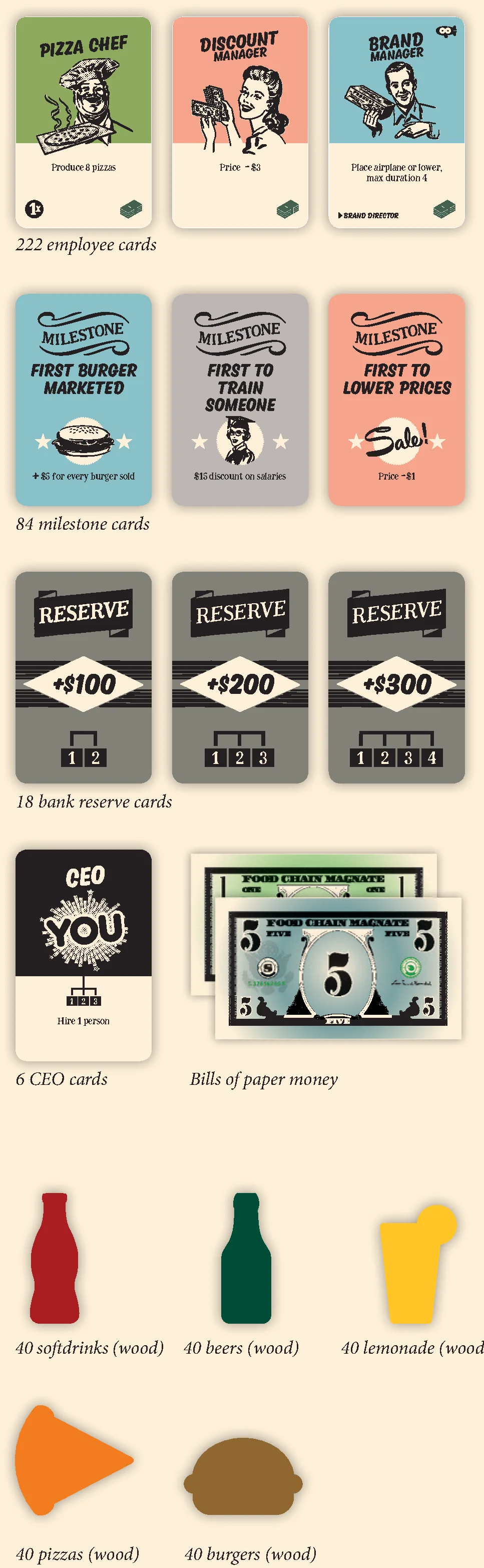 Cards, money, and wooden food/drink tokens