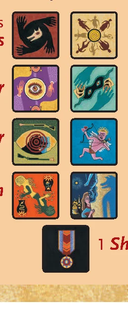 Cards Overview