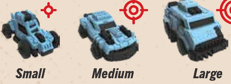 cars_and_sizes