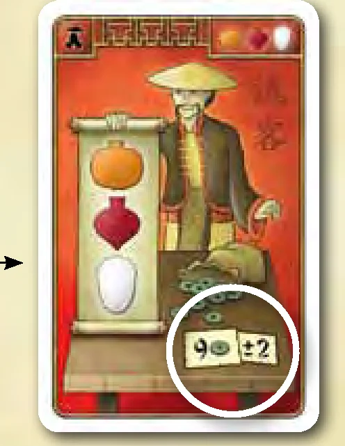 Casual customer card example