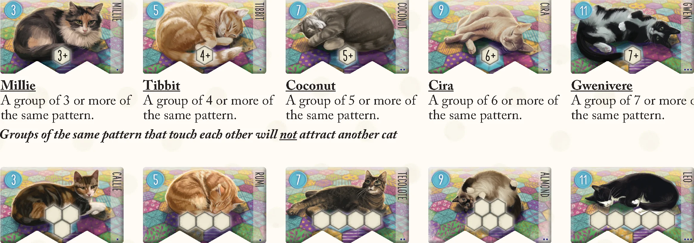 cat_scoring_tiles_reference