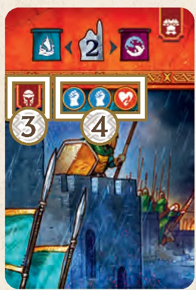 Chained card in Chapter 2 example