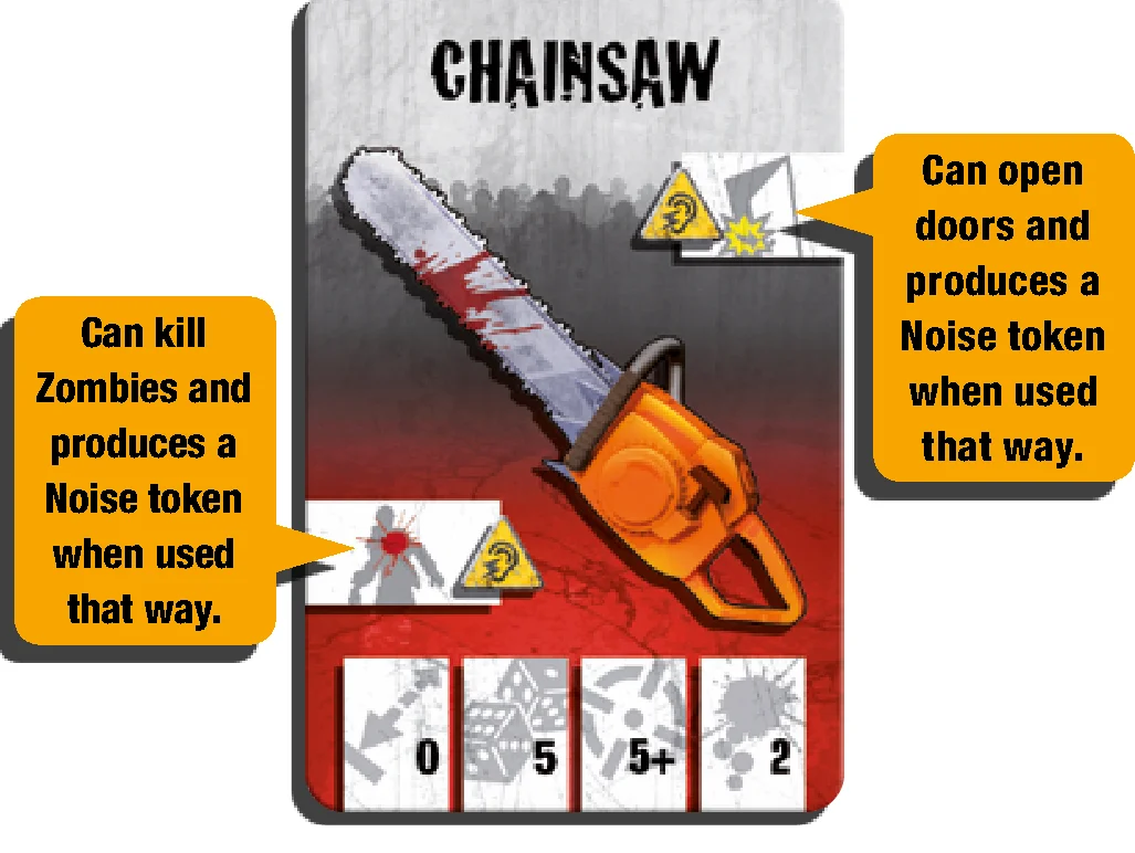 Chainsaw Equipment Card Breakdown