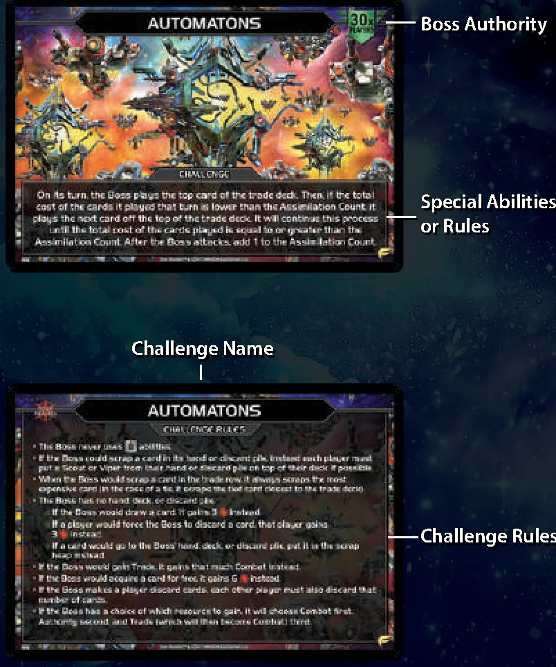 Challenge Cards Anatomy