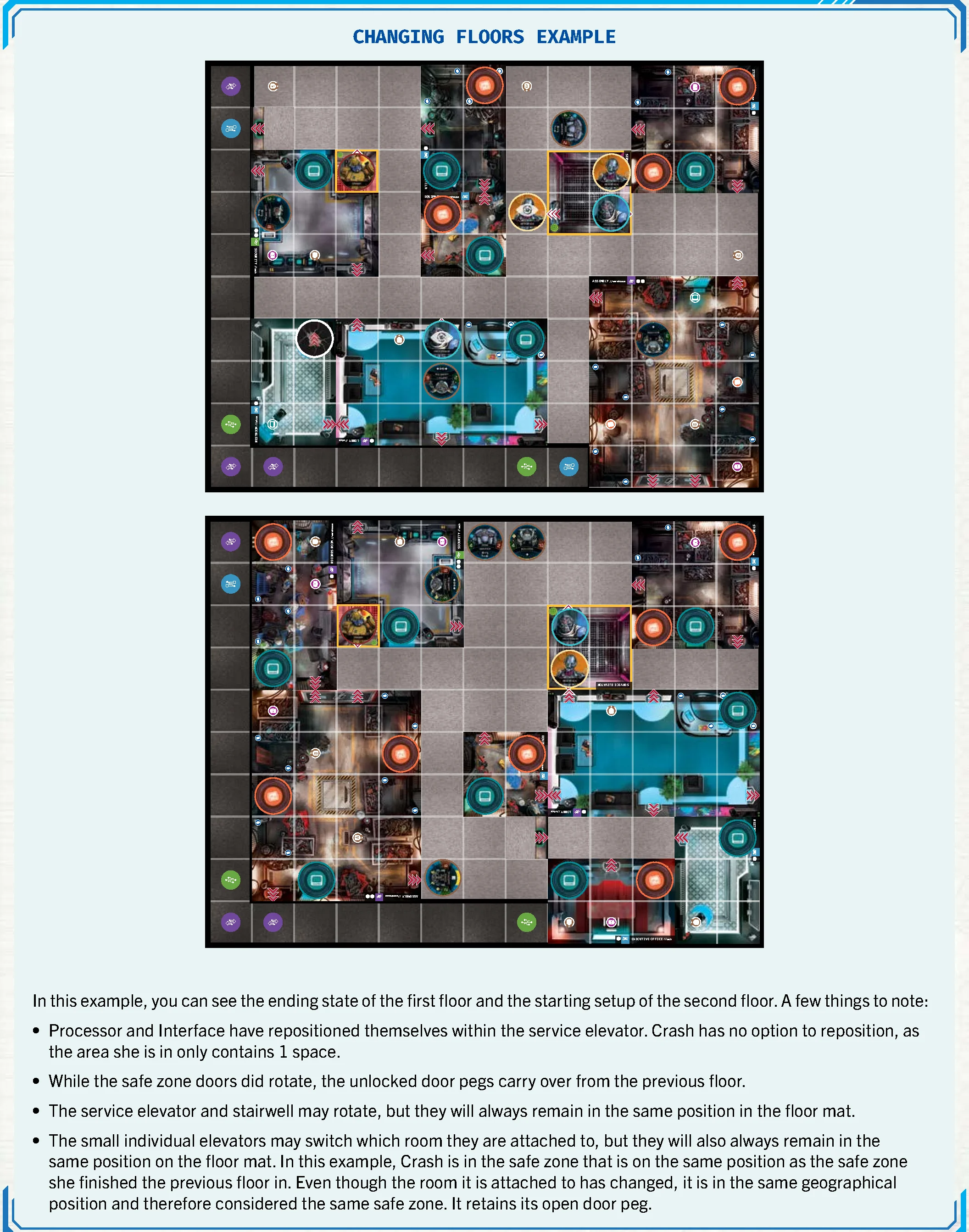 changing_floors_example