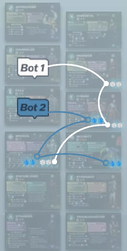 Character cards setup in two columns