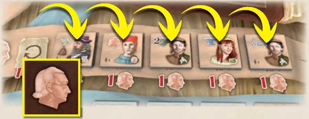 Character offer setup