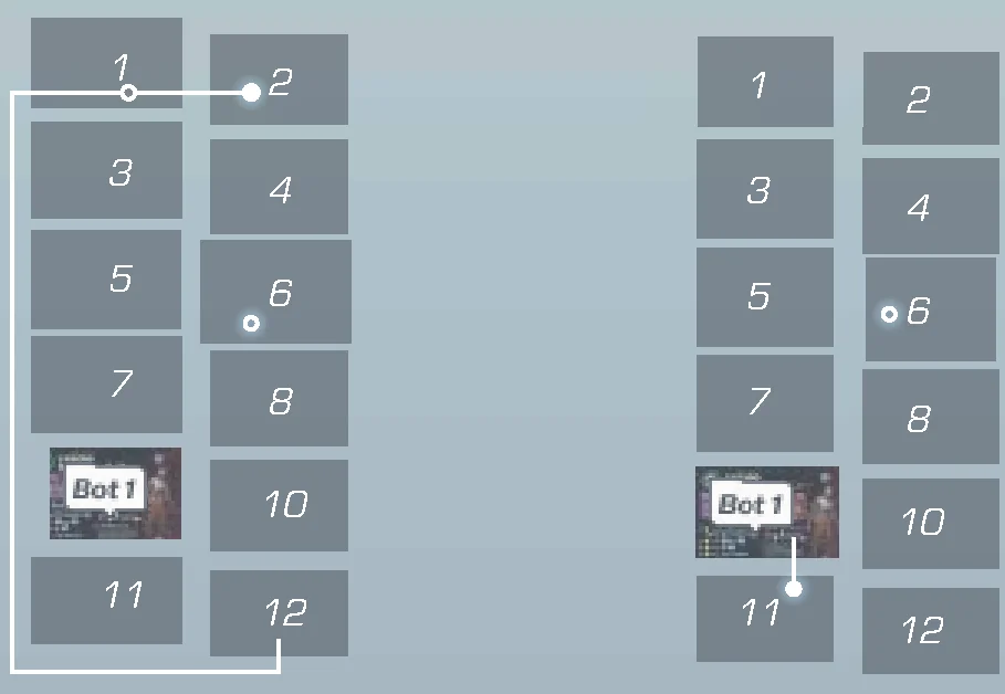 Character order wrap-around grid diagram