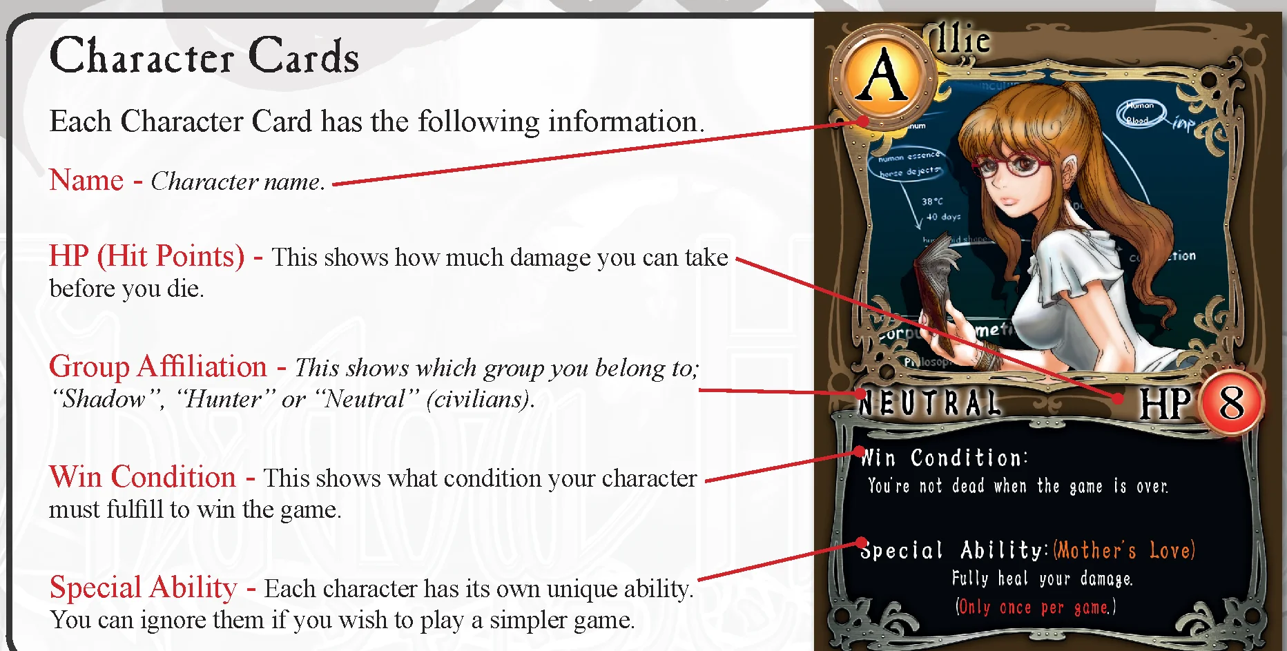 character_card_anatomy