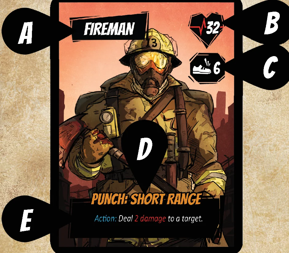 character_card_anatomy