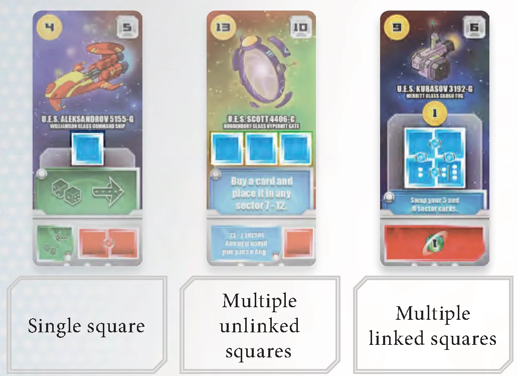 Charge square types comparison (single, unlinked, linked)