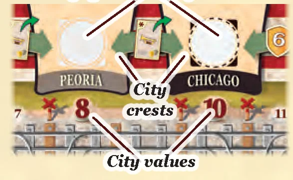 city_crests_overview