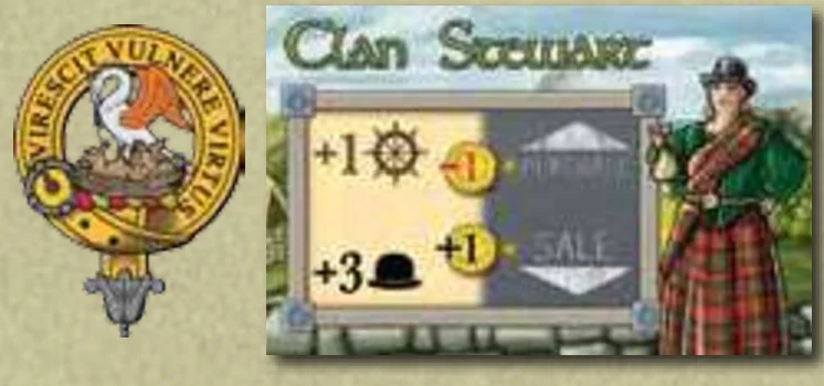 Clan Stewart Tile and Portrait