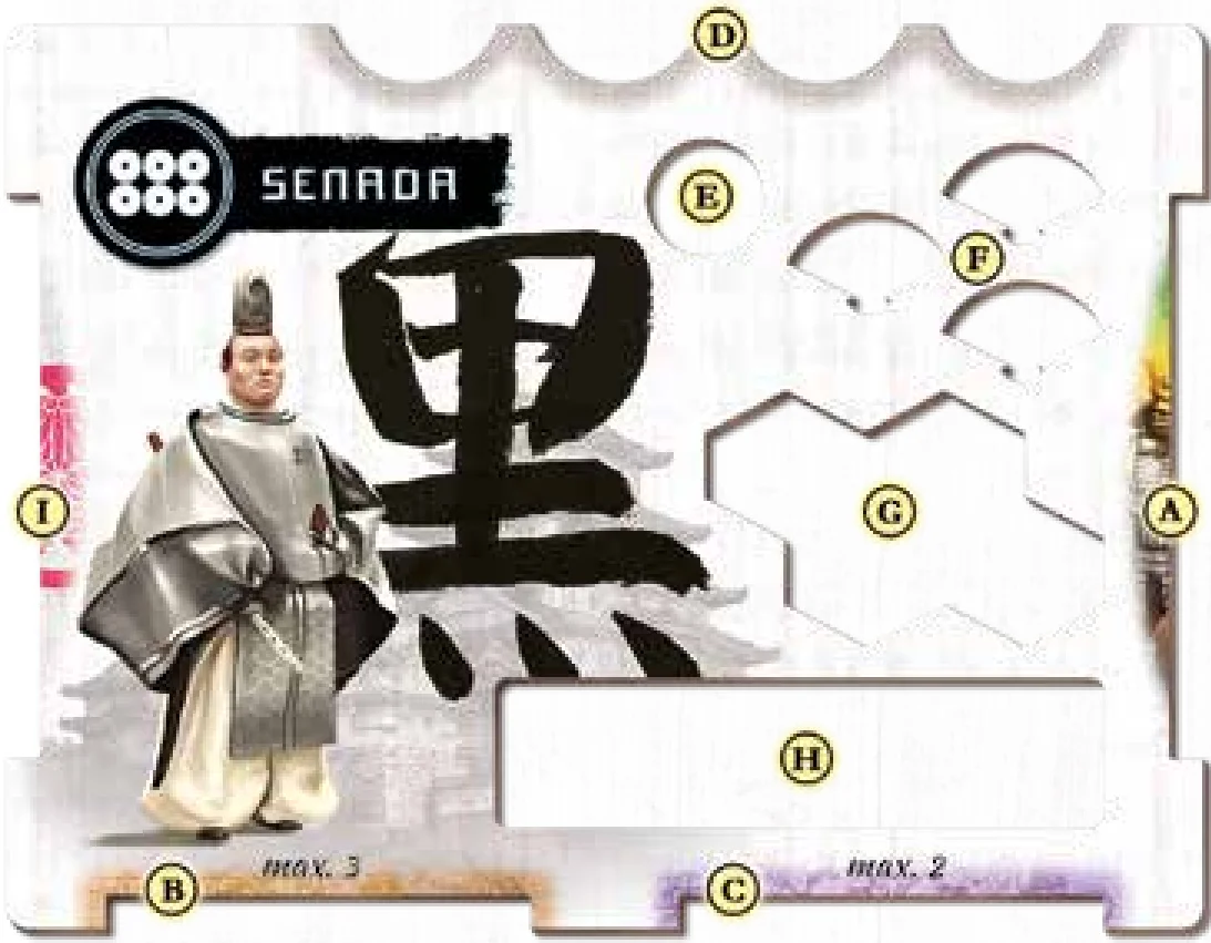 clan_board_diagram