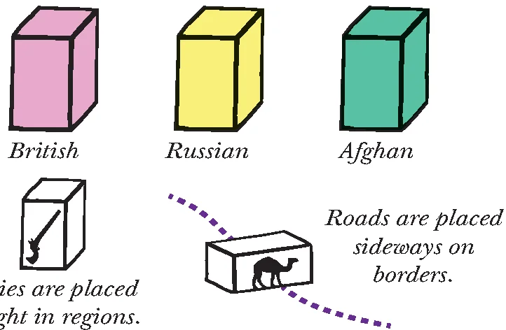 Coalition Blocks