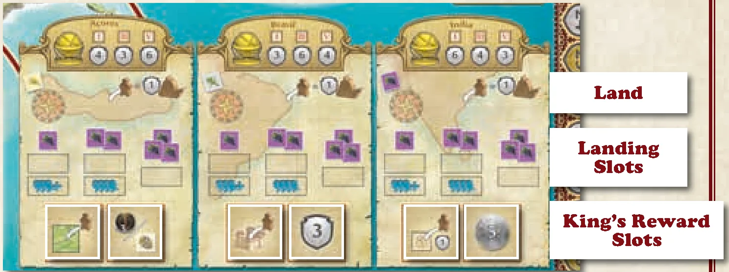 Colonies Setup