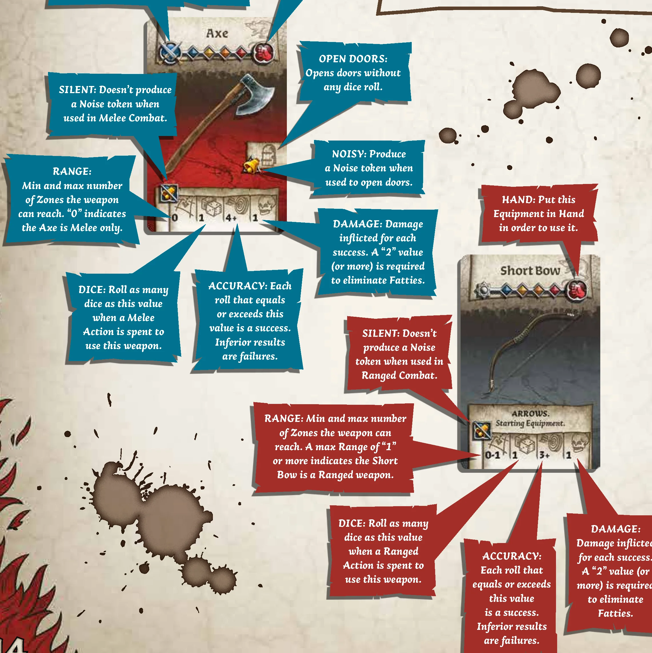 Combat Characteristics Card Anatomy