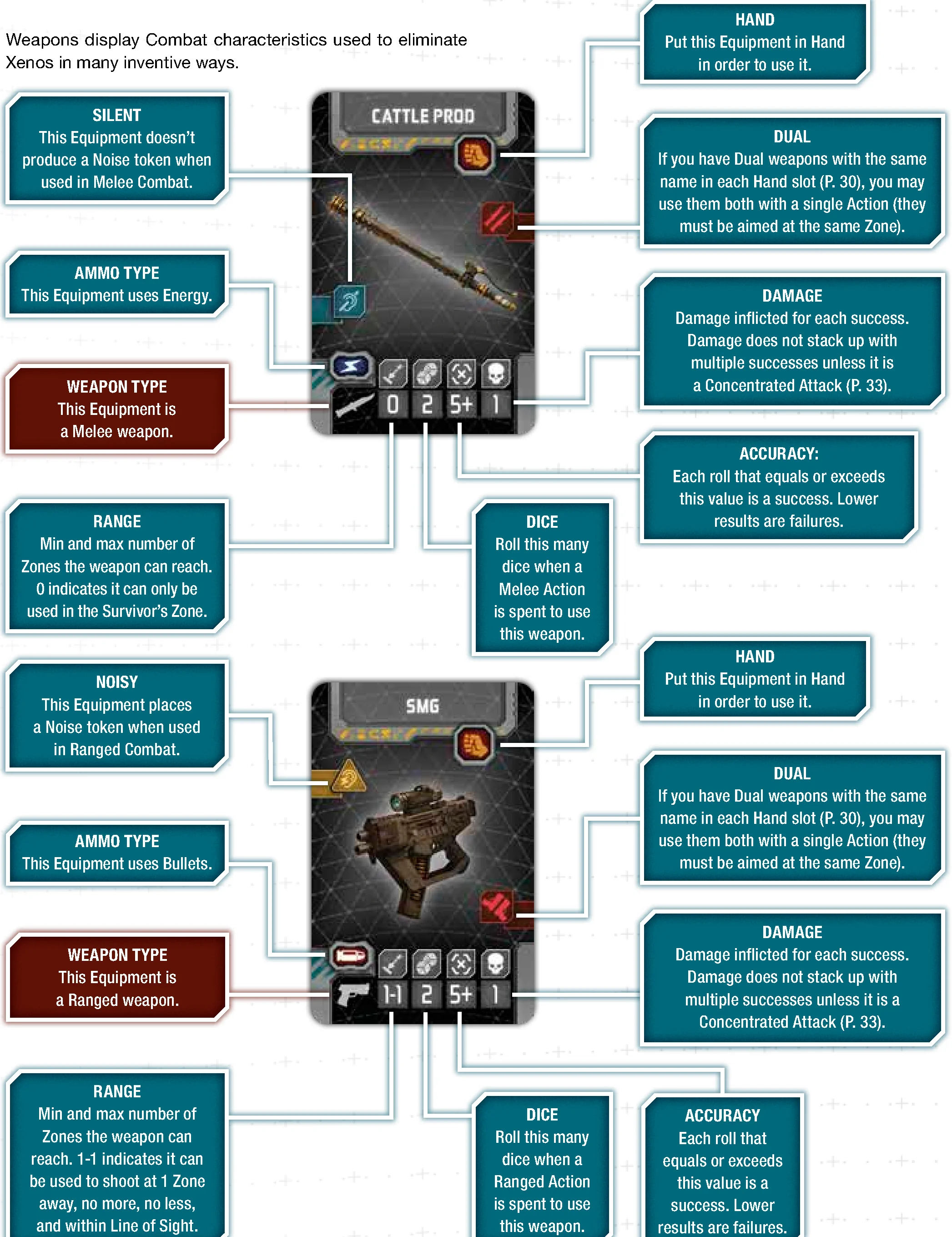combat_characteristics_diagram