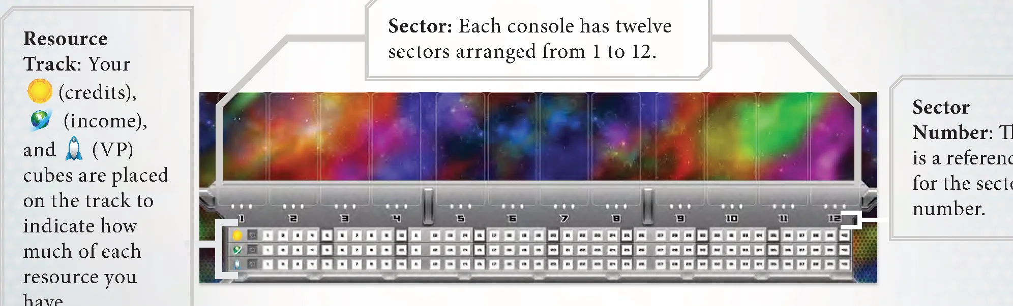 Command Console Anatomy diagram