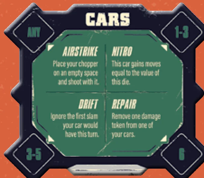command_board_detail