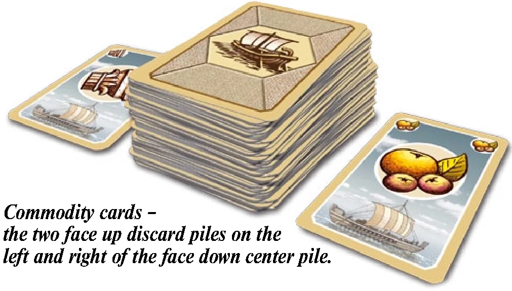 Commodity cards draw and discard piles