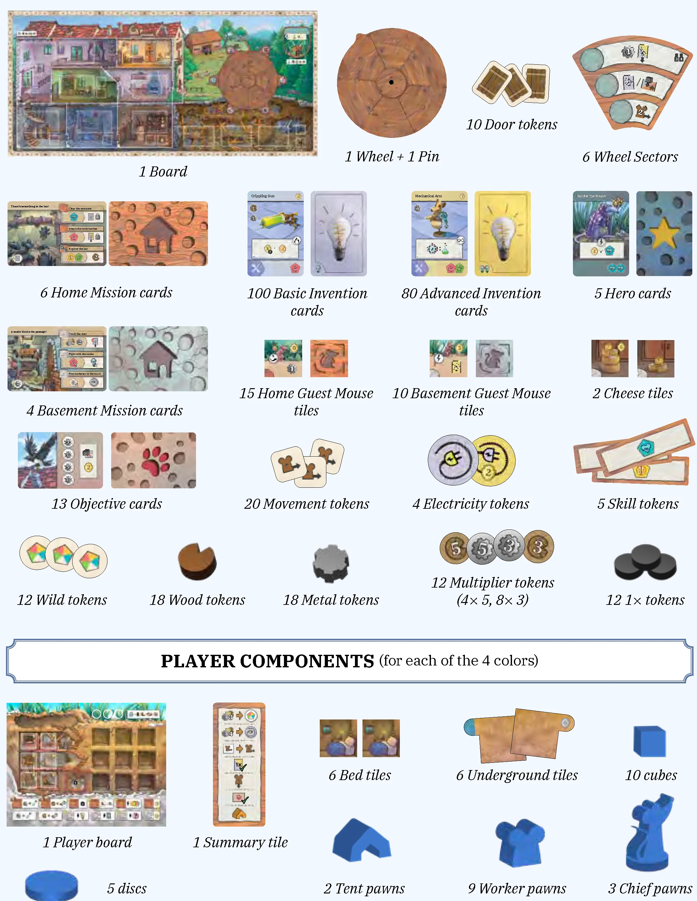 Common and Player Components Overview