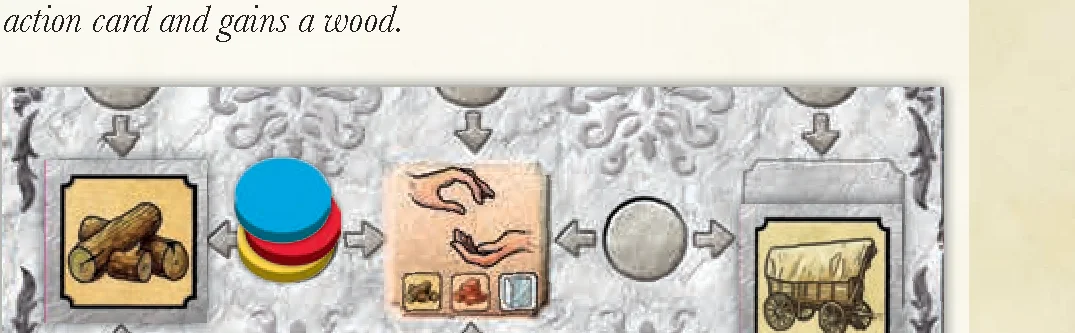 Compensation Action Card Draw Example