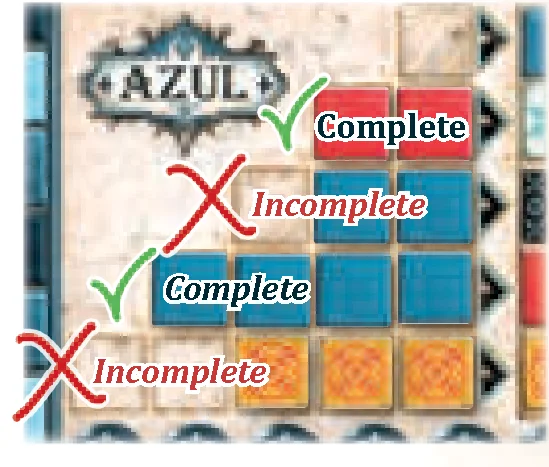 Complete and incomplete pattern lines diagram