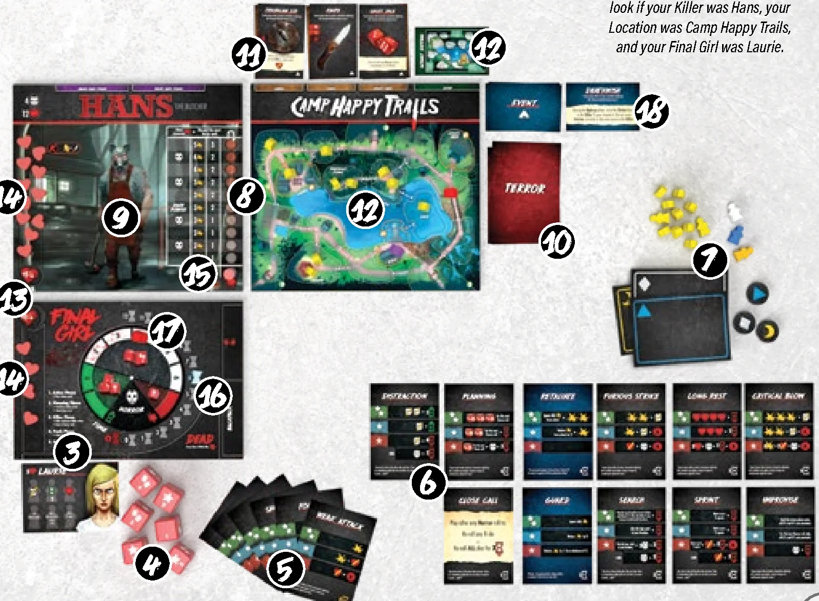 Complete game setup diagram with numbered references