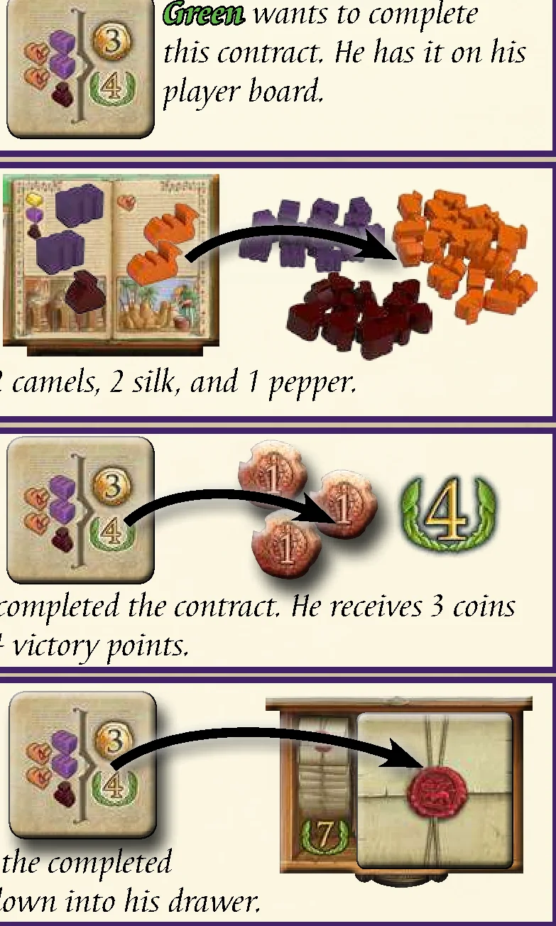 completing_contract_example