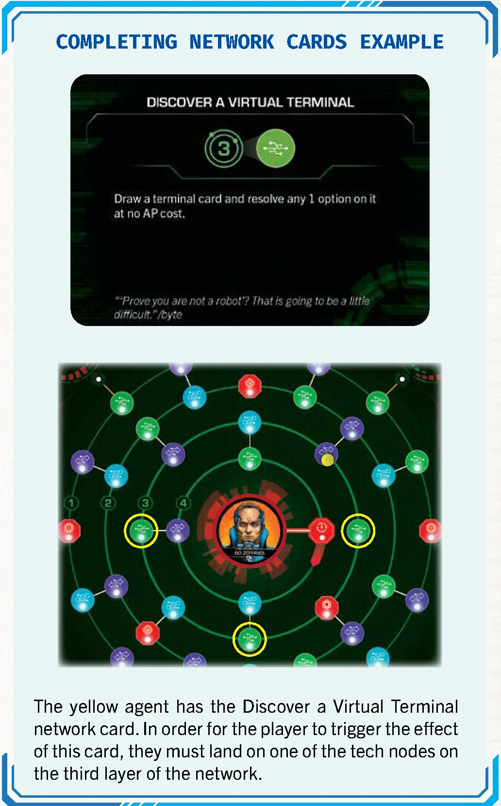completing_network_cards_example