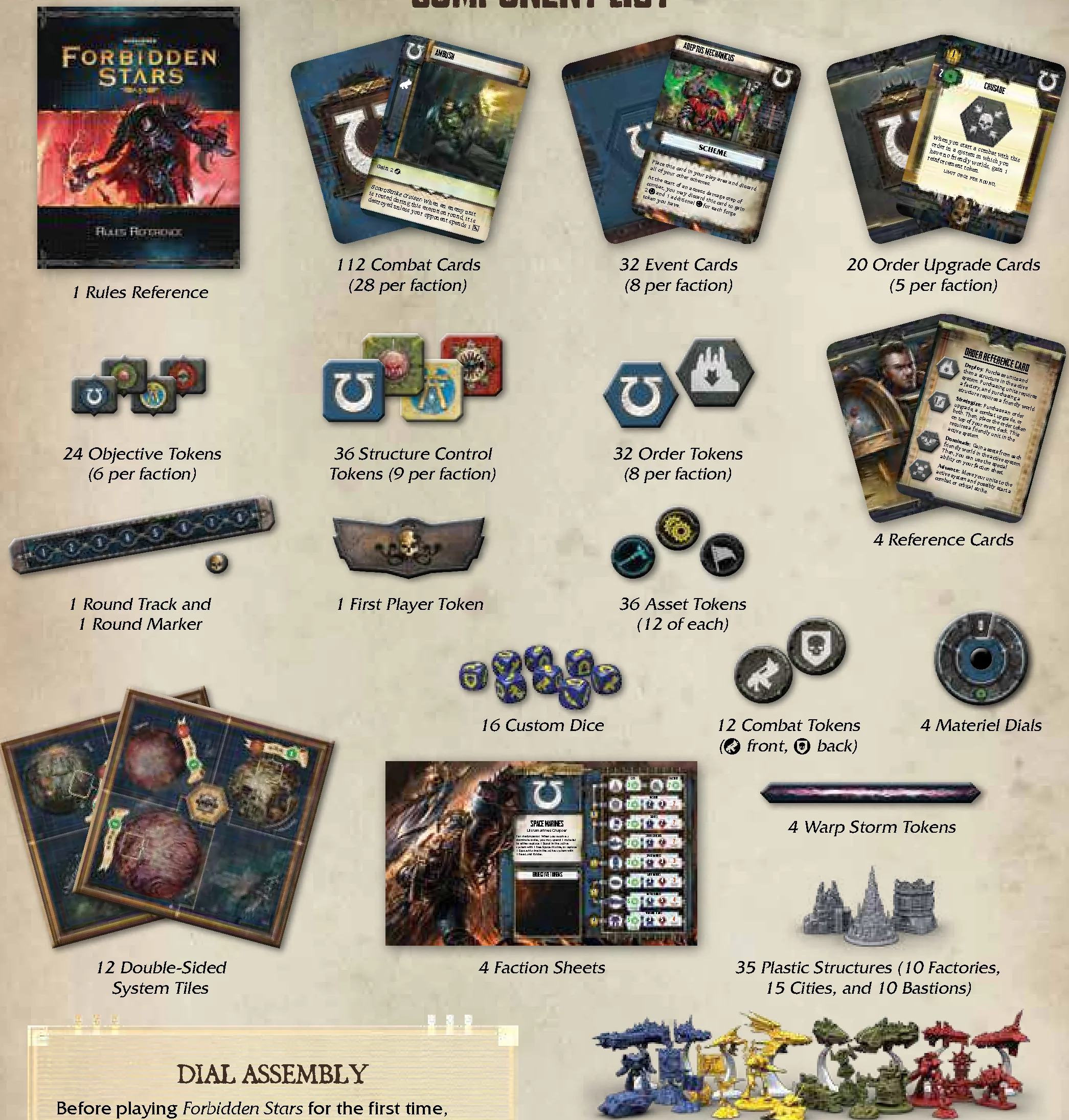 Components Overview