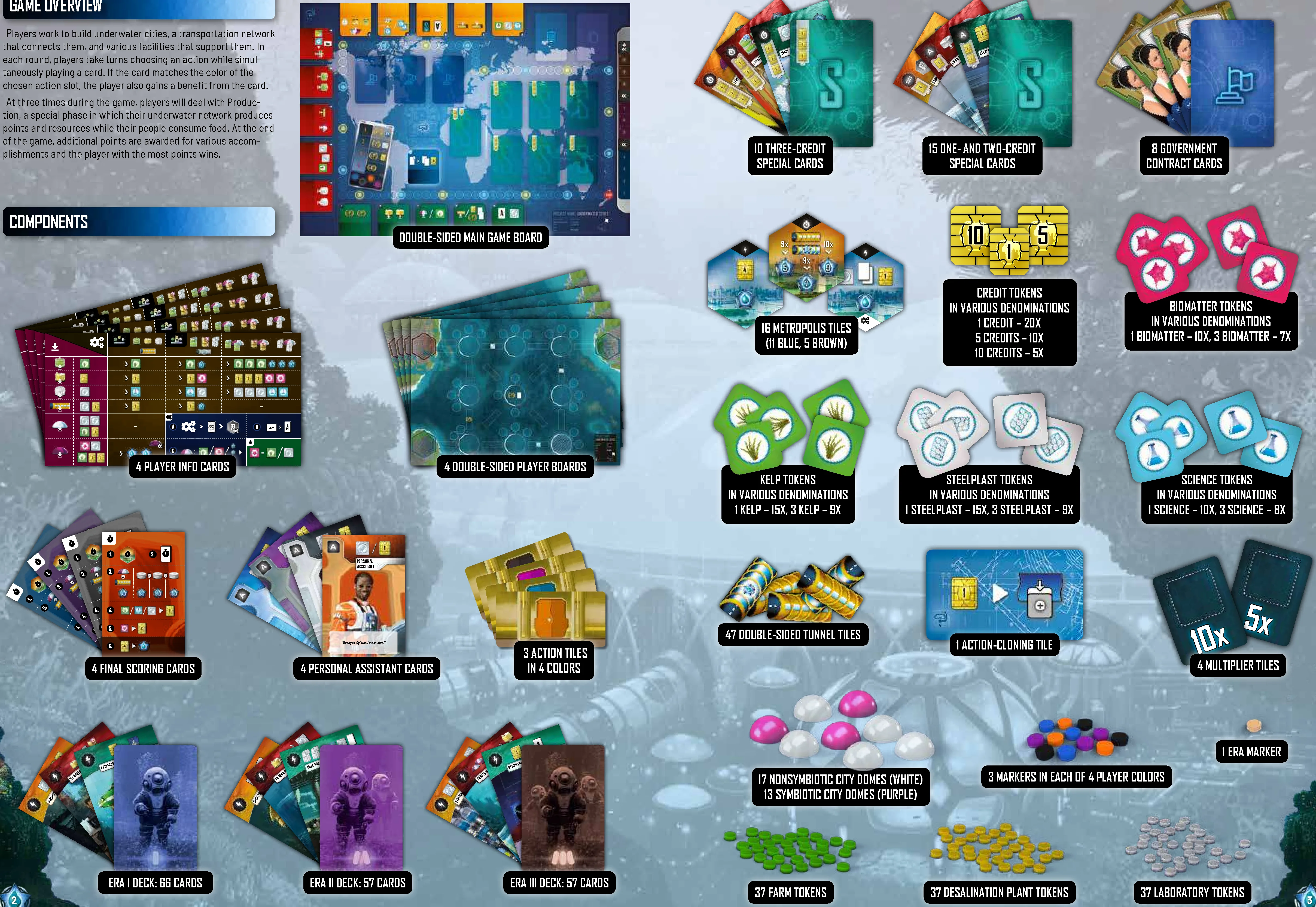 Components Overview